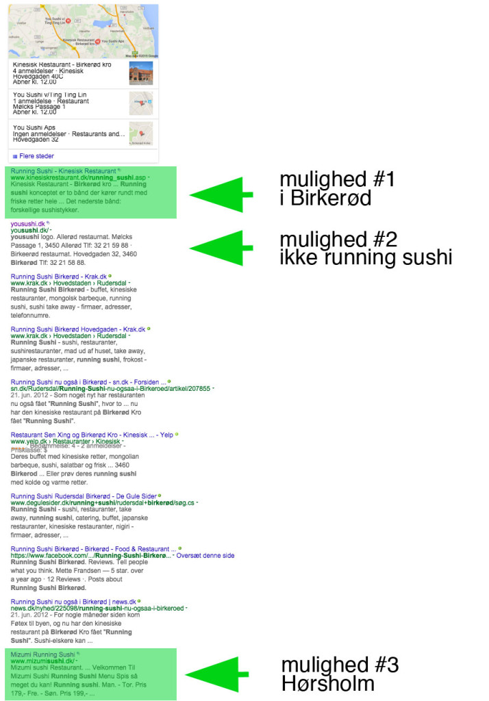 serp-running-sushi-birkeroed1